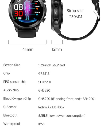 Diabetes Watch - Libiyi