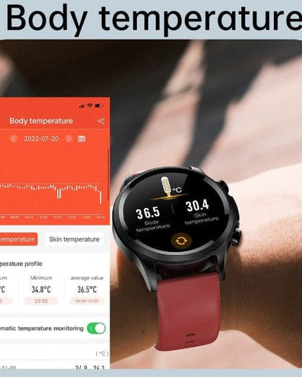 Diabetes Watch - Libiyi