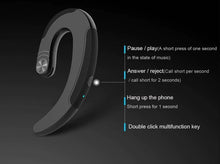 Load image into Gallery viewer, BoneTech Earphones - Libiyi