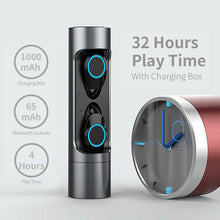Load image into Gallery viewer, Bluetooth 5.0 Touch Control Earphone Mini Twins Wireless Earphones Stereo Headset - Libiyi
