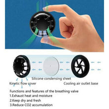 Load image into Gallery viewer, Reusable Face Mask For Excellent Breathability &amp; Extra Comfort - Libiyi