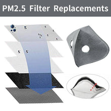Load image into Gallery viewer, Reusable Face Mask For Excellent Breathability &amp; Extra Comfort - Libiyi