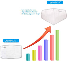 Load image into Gallery viewer, 6th Generation Silicone 3D Mask Bracket - Libiyi